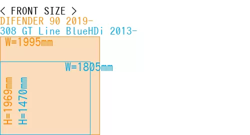 #DIFENDER 90 2019- + 308 GT Line BlueHDi 2013-